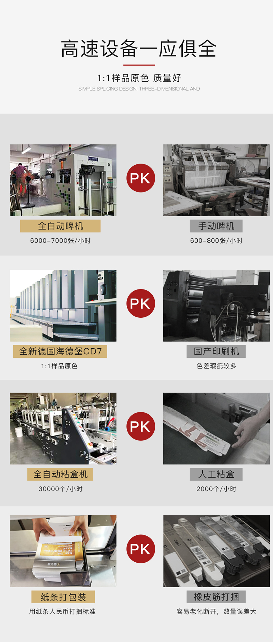 酒盒礼品盒包装PK图