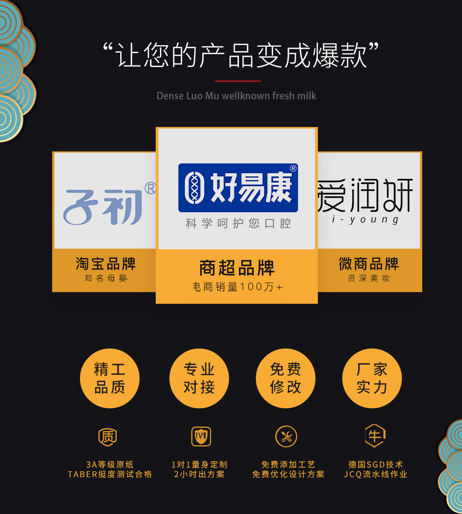 蛋糕礼品盒案例
