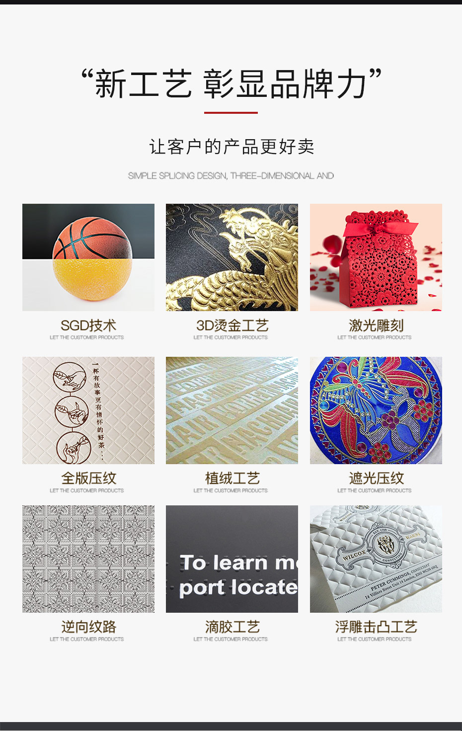 产品包装盒工艺