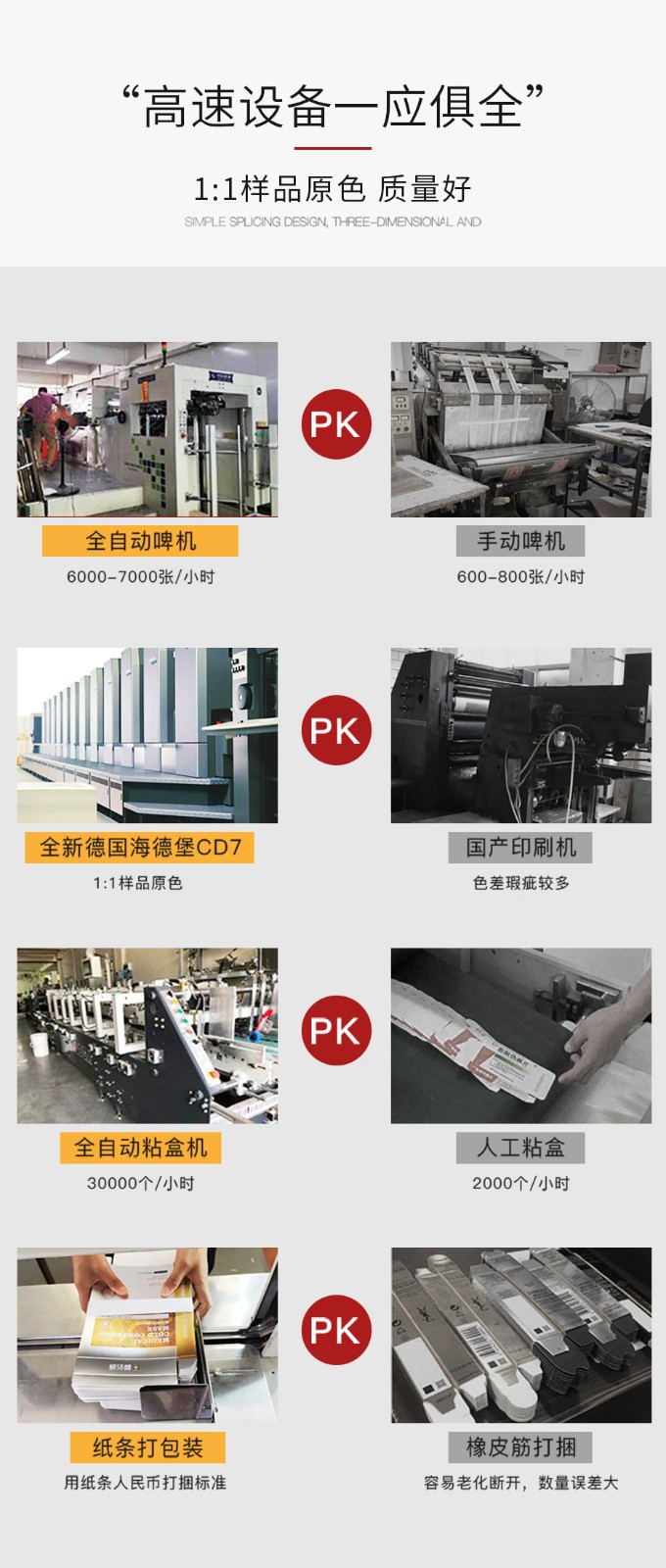 掀盖化妆品盒，口红包装盒