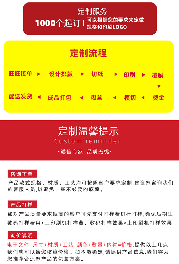 飞机盒瓦楞纸盒 定制流程