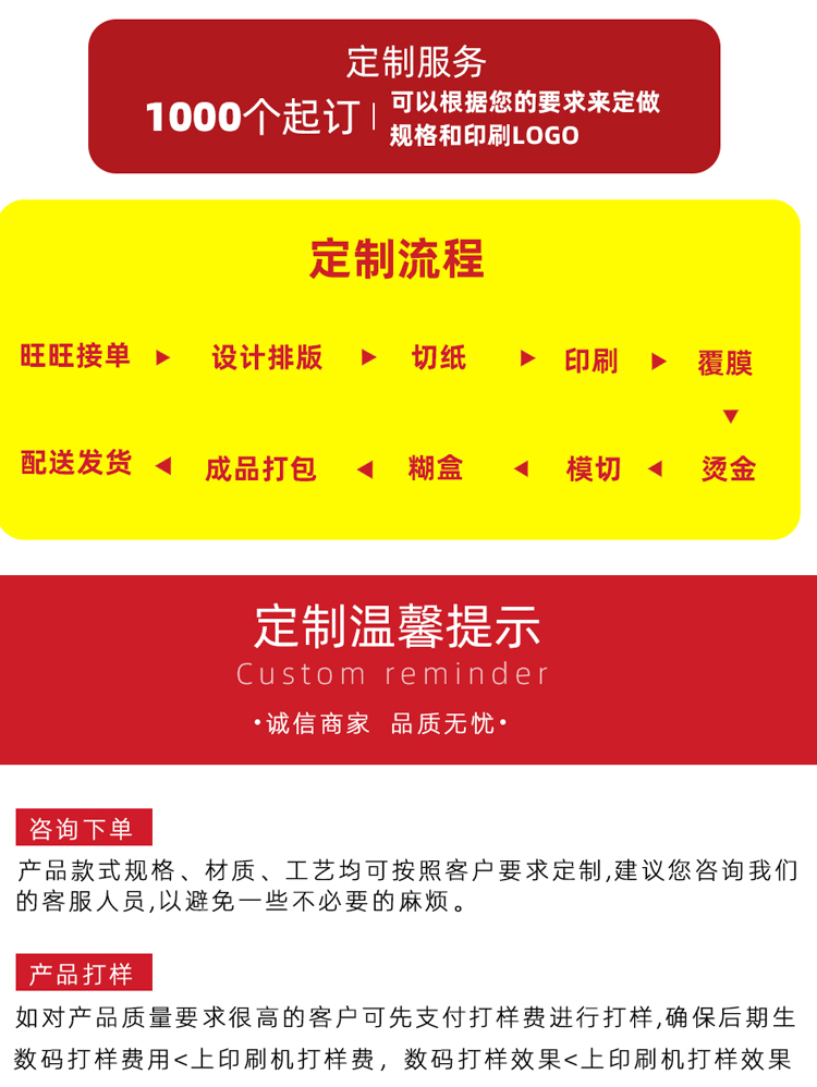 八角形粽子礼盒 定制流程