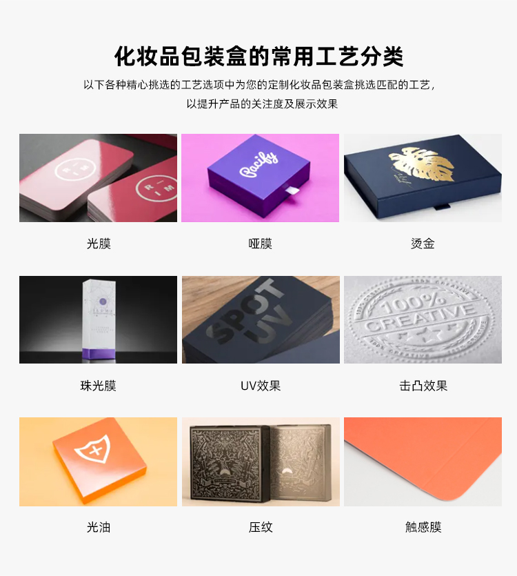 化妆品礼盒包装设计工艺
