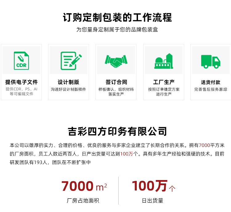 中秋月饼盒包装订购流程