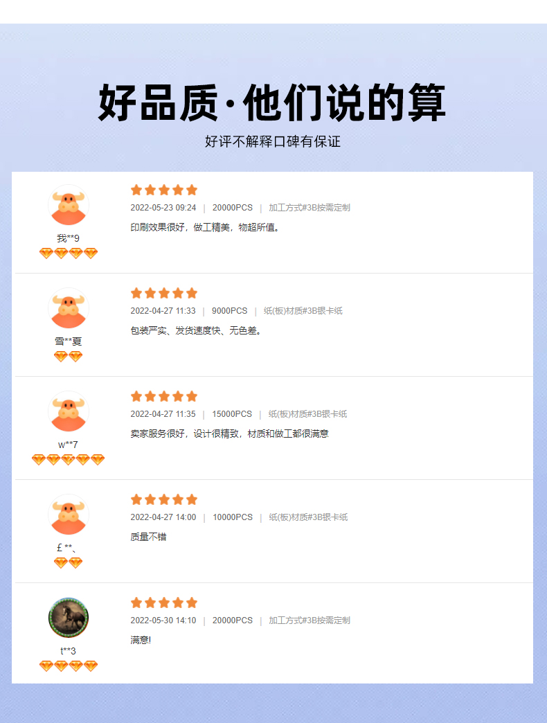 折叠礼盒客户反馈